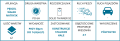 HEMPADUR FAST DRY 17410 OGÓLNA.png